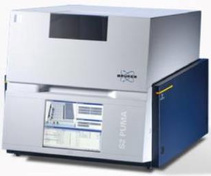 能量色散型X射线荧光光谱仪（EDXRF）